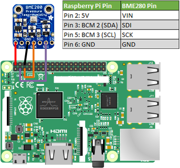 Wiring Schematic